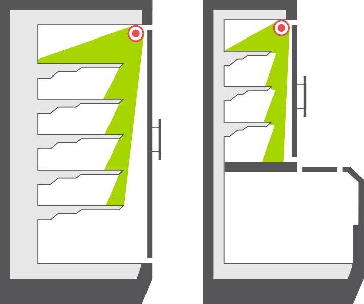 lcr-c