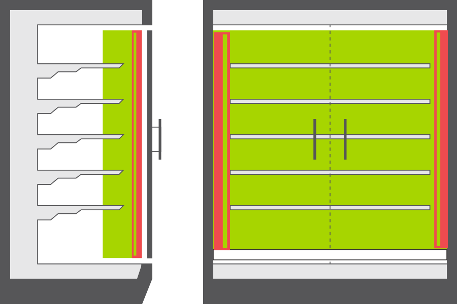lcr-vlr